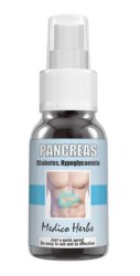 Pancreas Spray